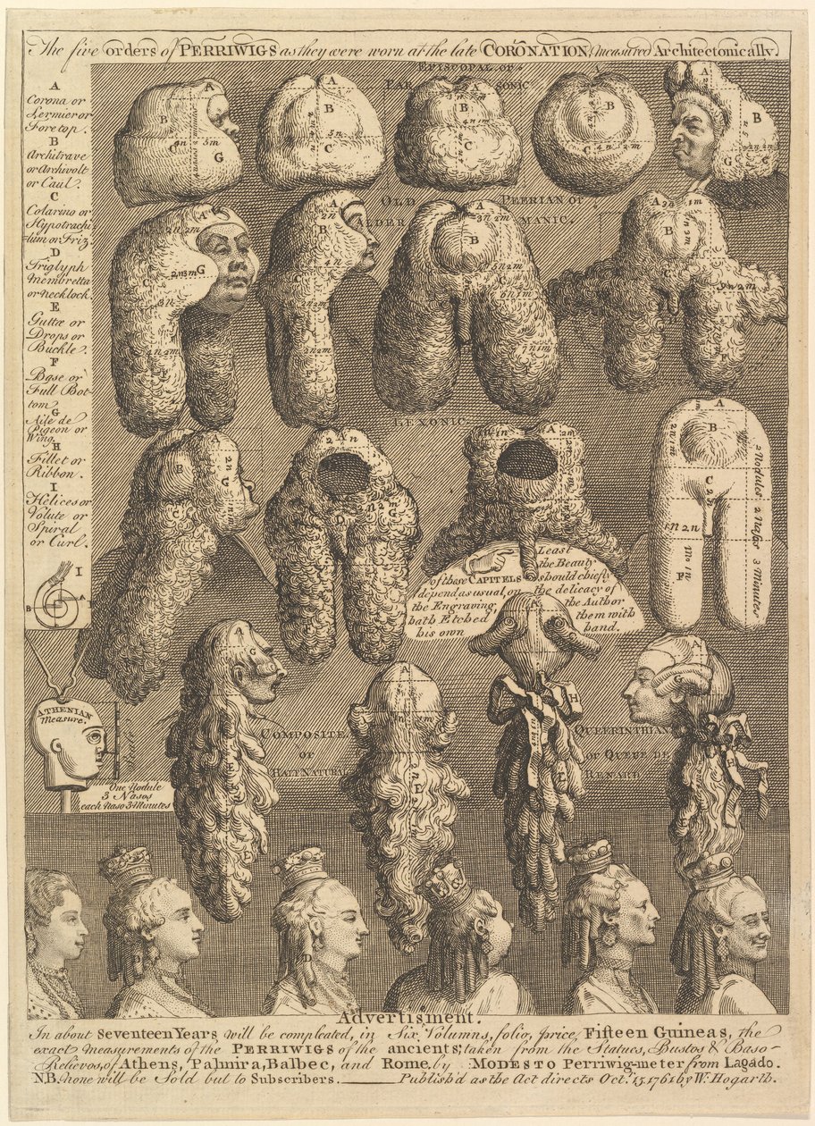 The Five Orders of Periwigs, 1761. av William Hogarth
