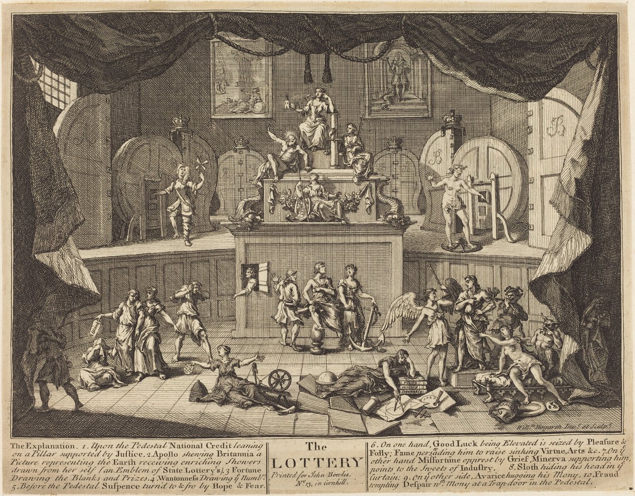 Lotteriet av William Hogarth