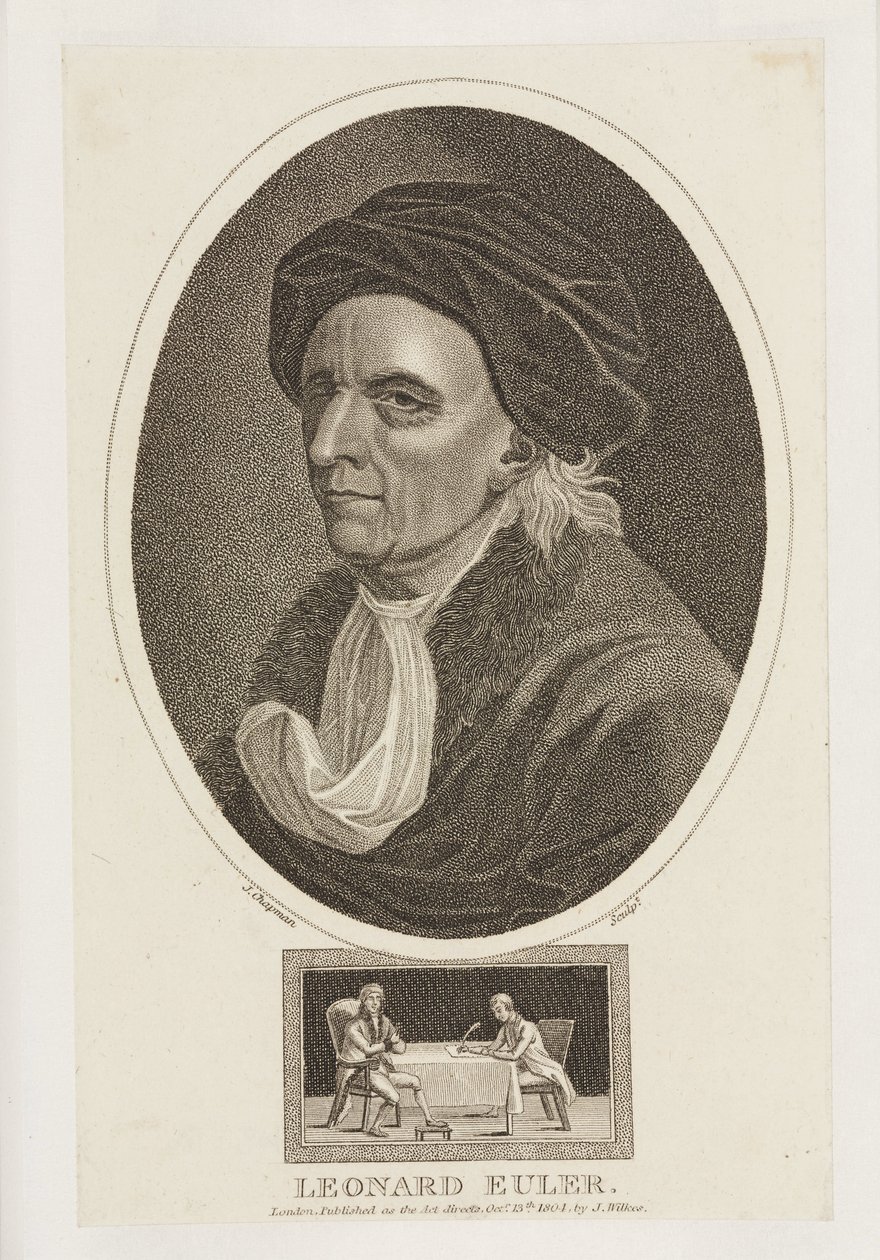 Leonhard Euler, matematiker, ca 1770-talet av Frederick (attr. to) Barnard