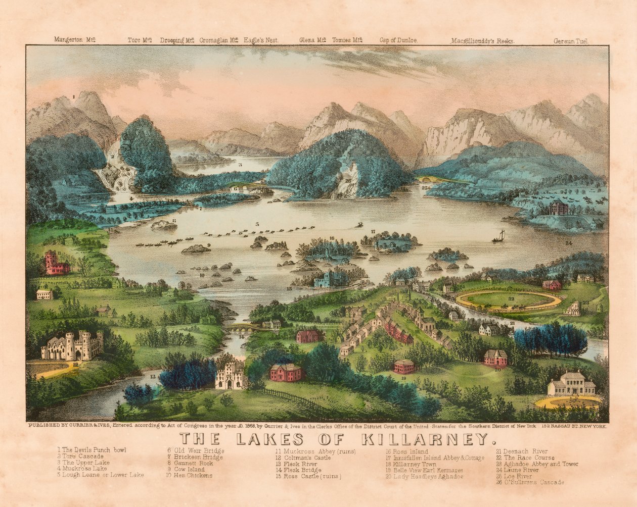 Lakes of Killarney, Irland av . .