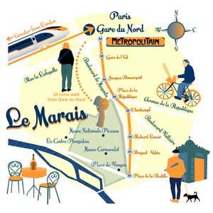 Karta över Le Marais, Paris