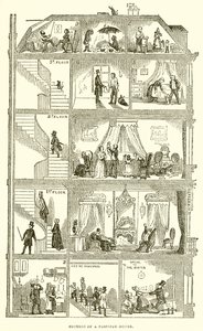 Sektion av ett parisiskt hus
