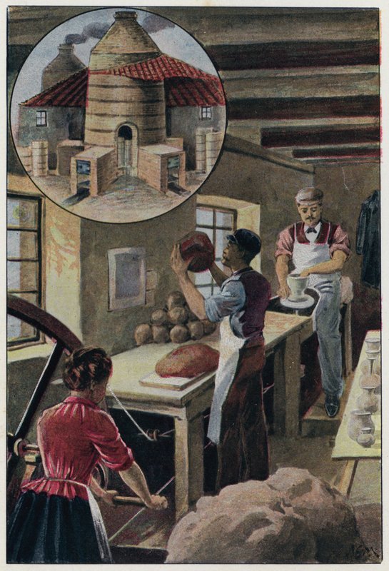 Krukmakeri av English School