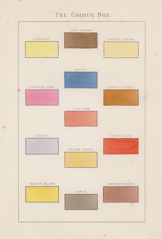 Färgboxen (chromolitho) av Aaron Edwin Penley