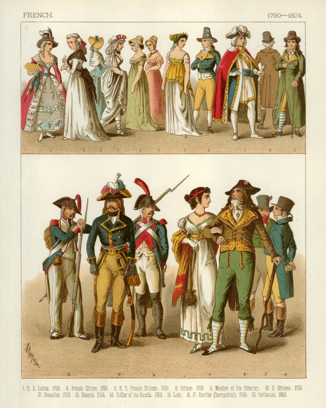 Franska dräkter 1790-1804 av Albert Kretschmer