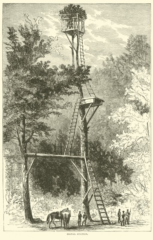 Signalstation, juli 1864 av American School