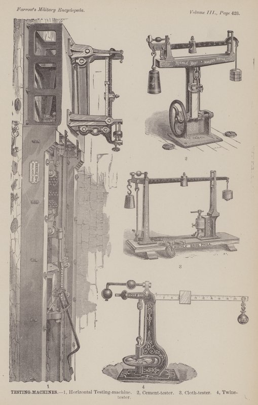 Testmaskiner (gravyr) av American School
