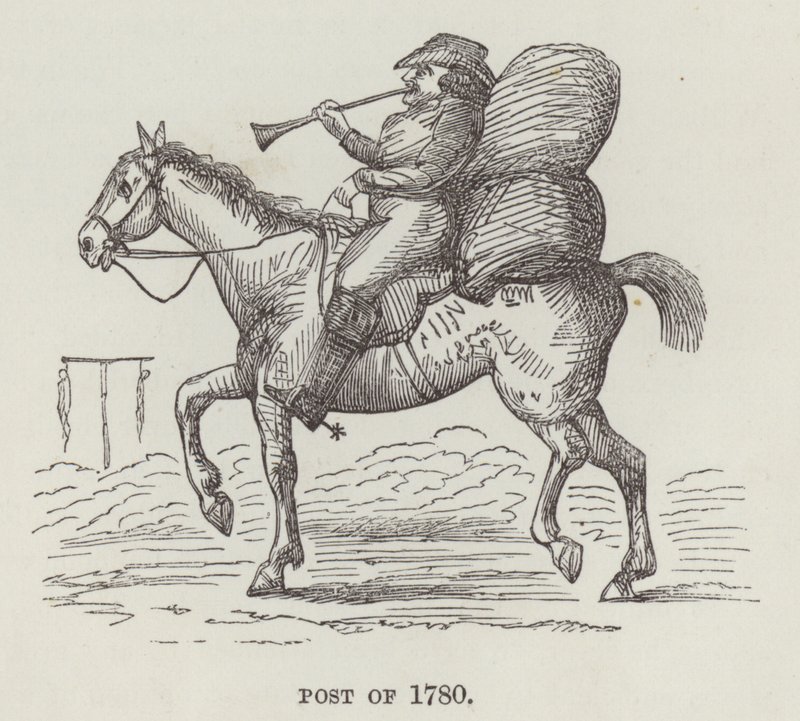 Post 1780 av English School