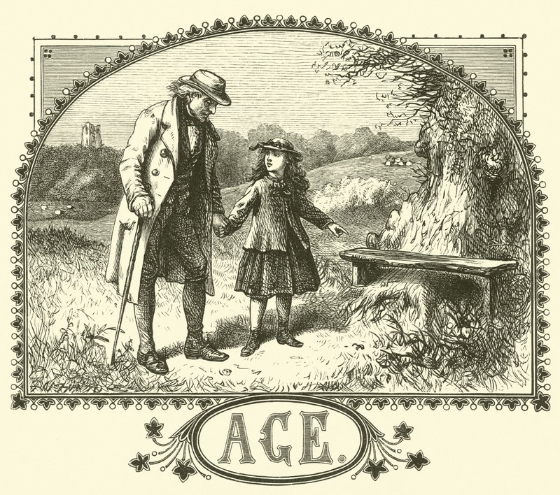 Ålder av English School