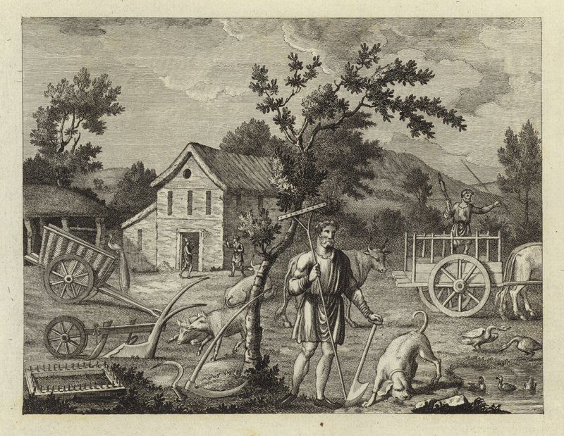 anglosaxarnas jordbruk av English School