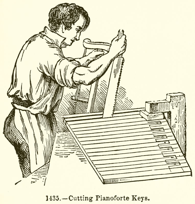Skärning av Pianoforte-tangenter av English School