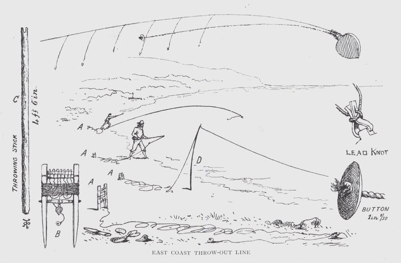 East Coast utkastningslinje (litho) av English School