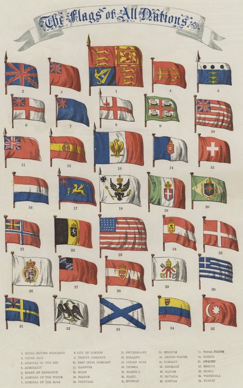 Alla nationers flaggor (chromolitho) av English School