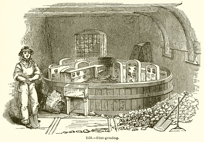 Flint-Slipning av English School