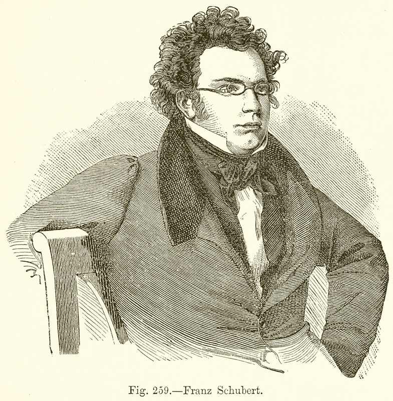 Franz Schubert av English School