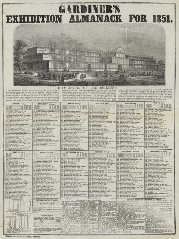Gardiners utställningsalmanack för 1851 av English School