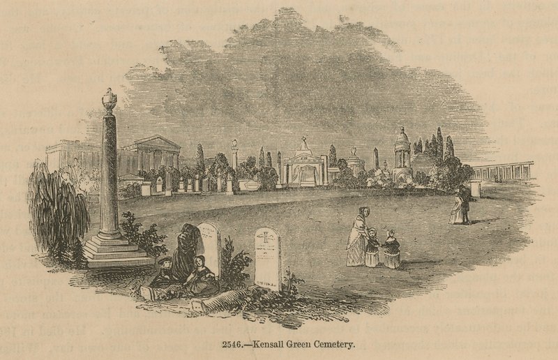 Översikt över Kensal Green Cemetery av English School