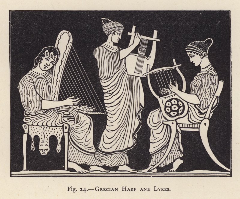 Grekisk harpa och lyra (gravyr) av English School