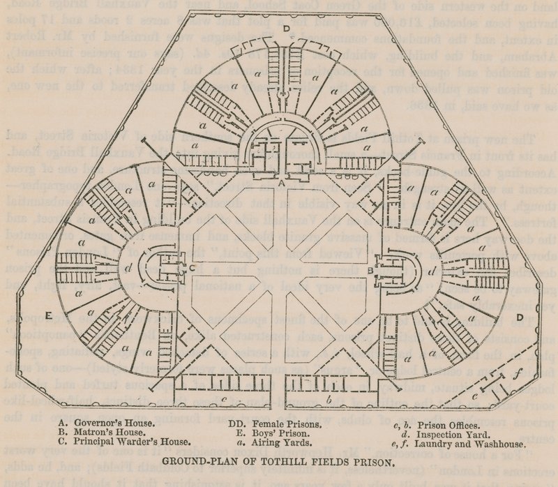 Markplan för Tothill Fields Prison av English School