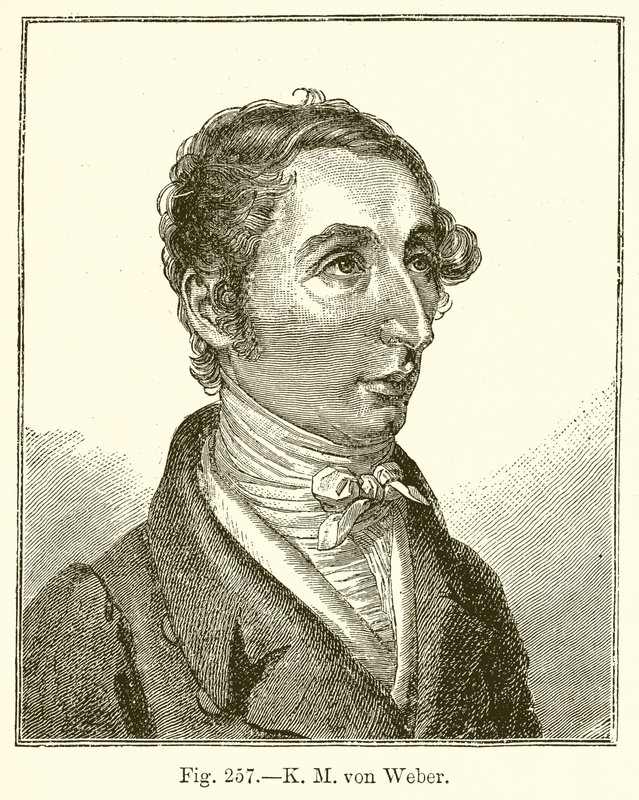 K.M. Von Weber av English School