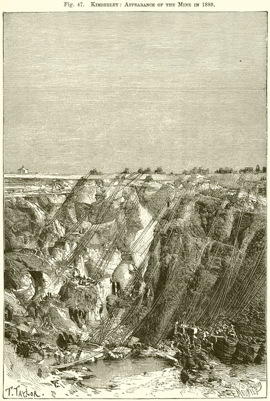 Kimberley: Gruvans utseende 1880 av English School