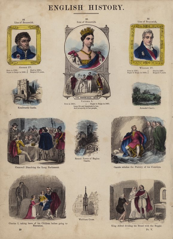 King and Queens of England (färgad gravyr) av English School