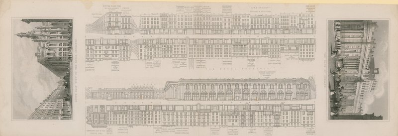 London arkitektur av English School