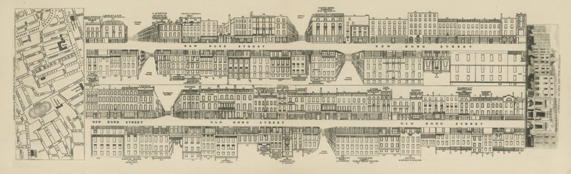 London arkitektur av English School