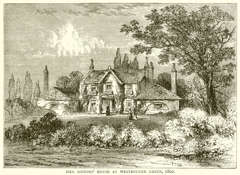 Mrs. Siddons hus i Westbourne Green, 1800 av English School