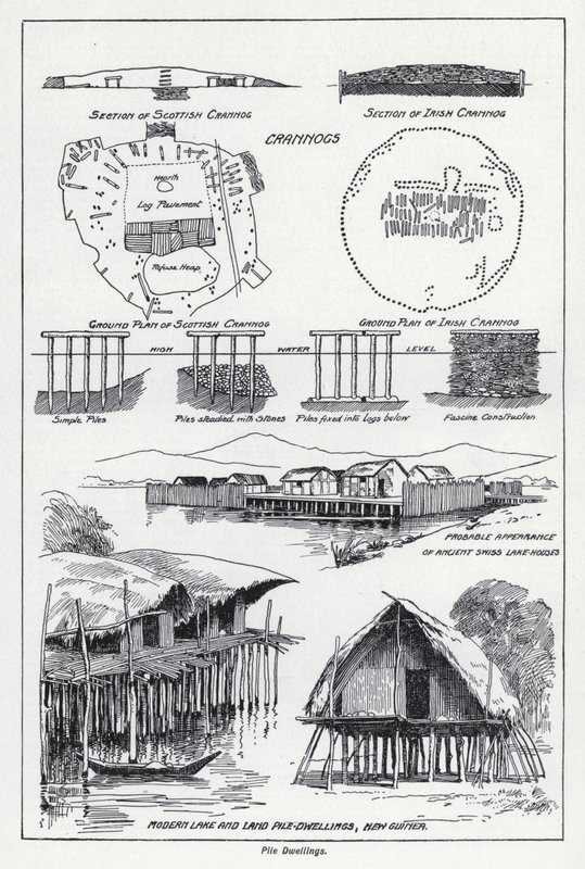 Pålbostäder (litho) av English School