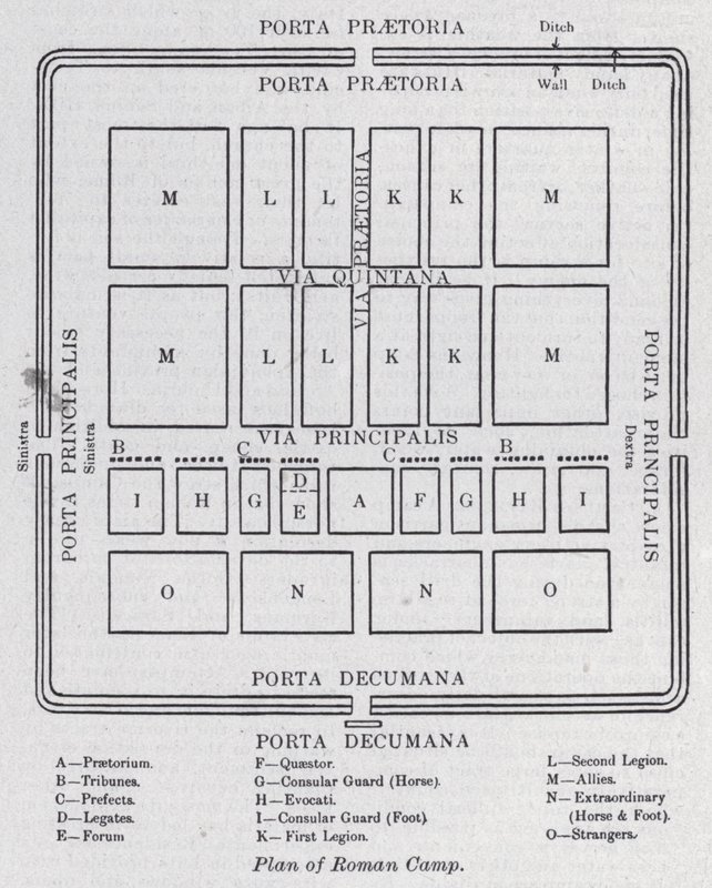 Plan över det romerska lägret (litho) av English School