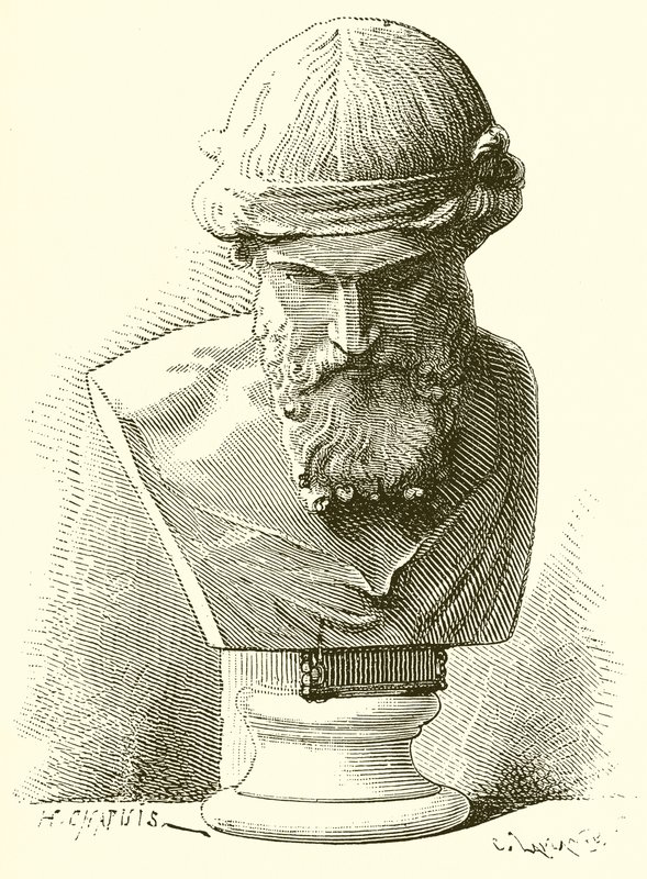 Platon av English School