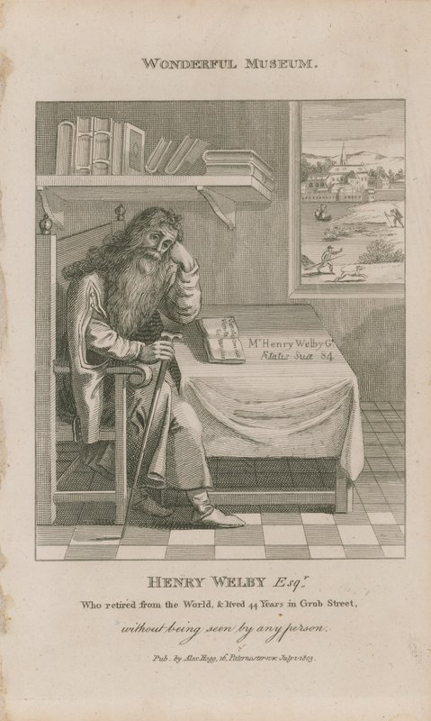 Porträtt av Henry Welby av English School