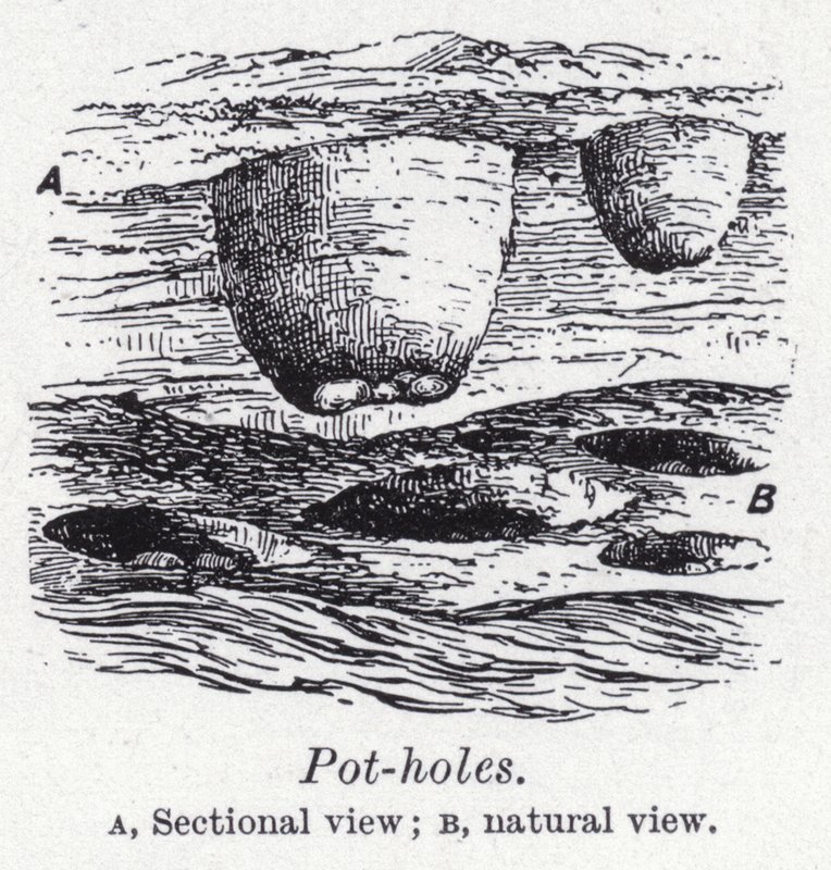 Pot-holes (litho) av English School