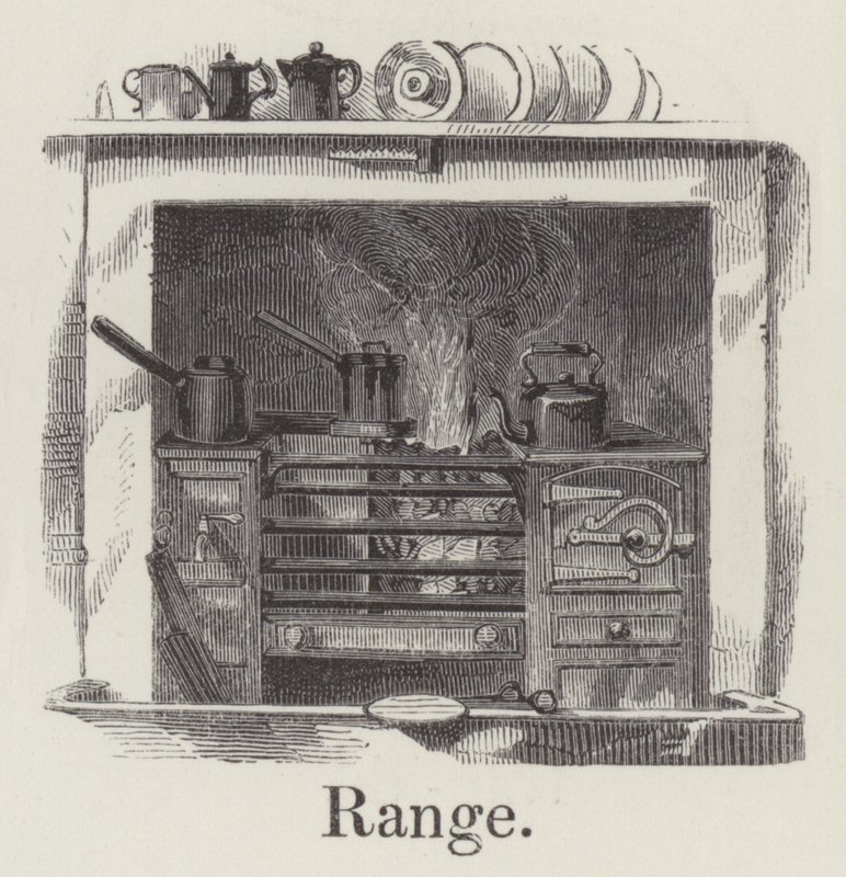 Range (gravyr) av English School