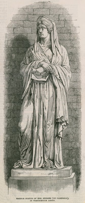 Sarah Siddons monument i Westminster Abbey av English School