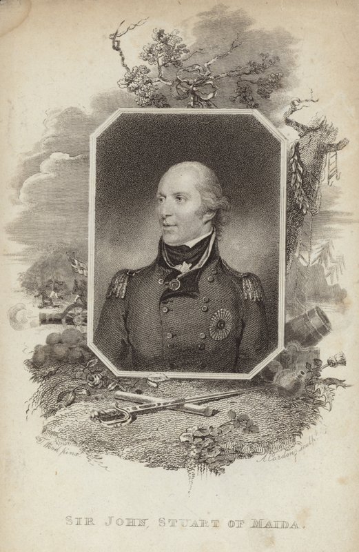 Sir John Stuart av English School