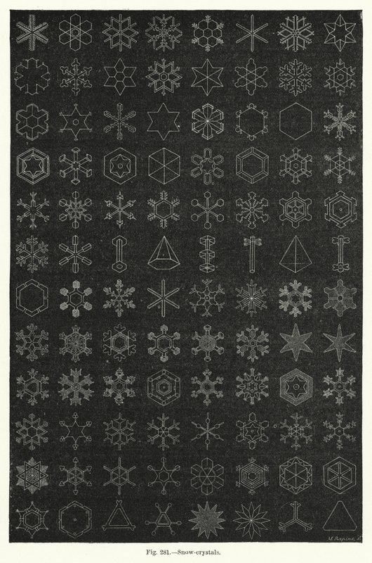 Snökristaller (gravyr) av English School