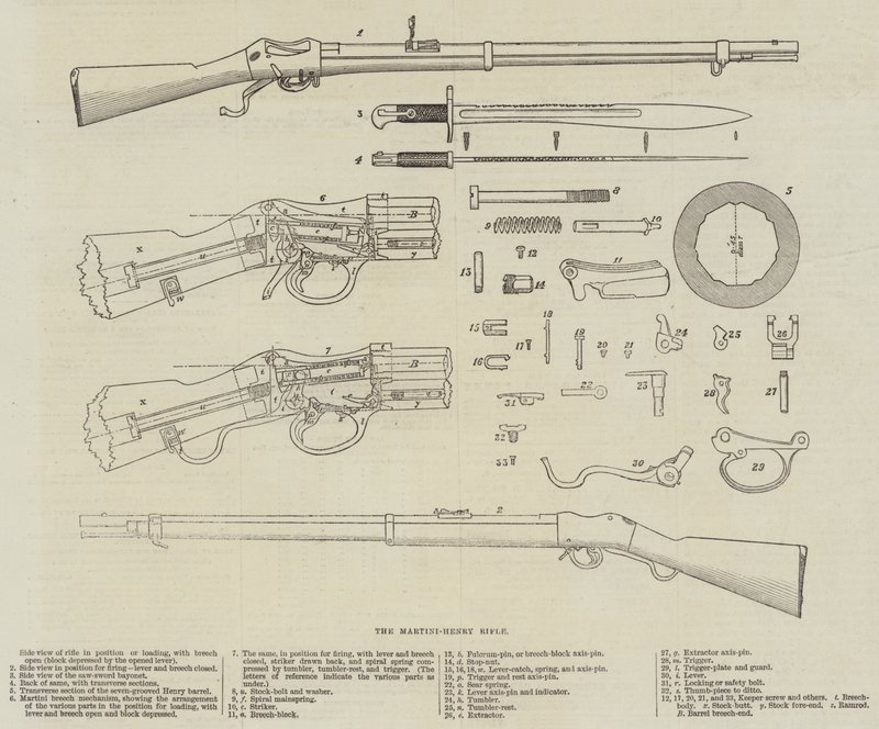 Martini-Henry Rifle (gravyr) av English School