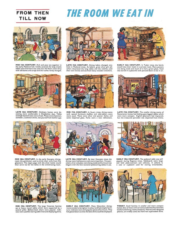 Rummet vi äter i av English School