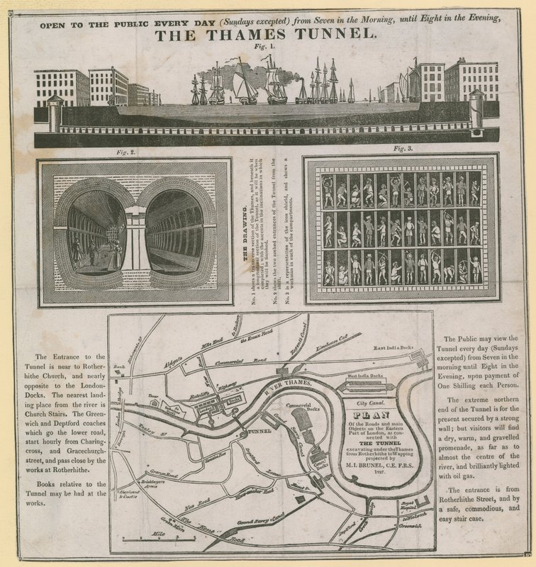 Themsen tunneln av English School