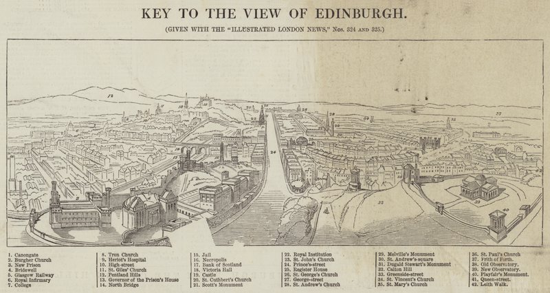 Utsikt över Edinburgh (gravyr) av English School