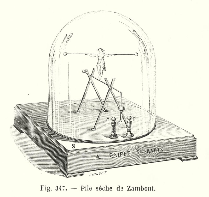 Zamboni torr cell (gravyr) av European School
