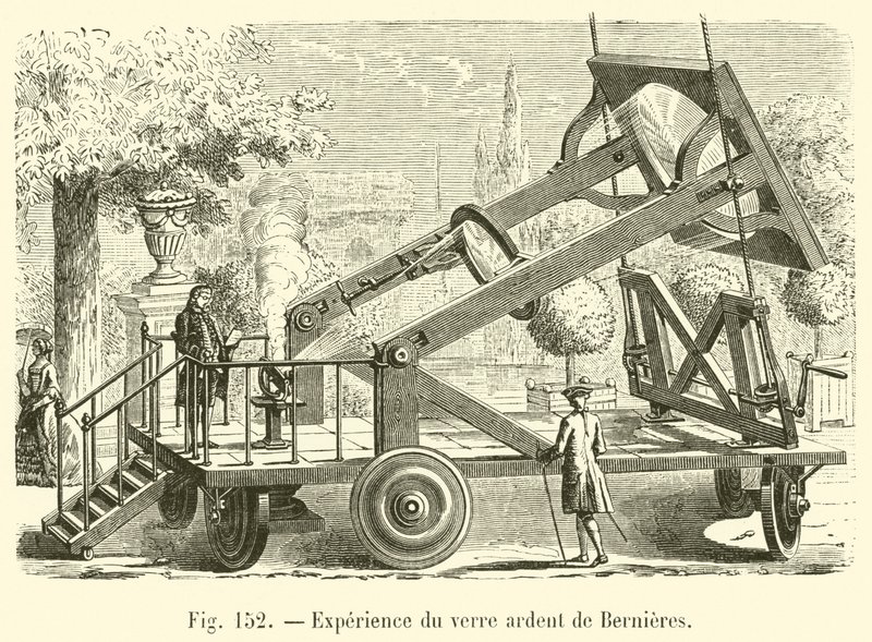 Upplevelse av Bernieres brinnande glas (gravyr) av French School