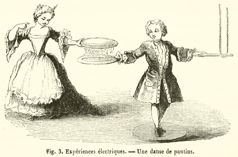Elektriska experiment, En dans av dockor (gravyr) av French School