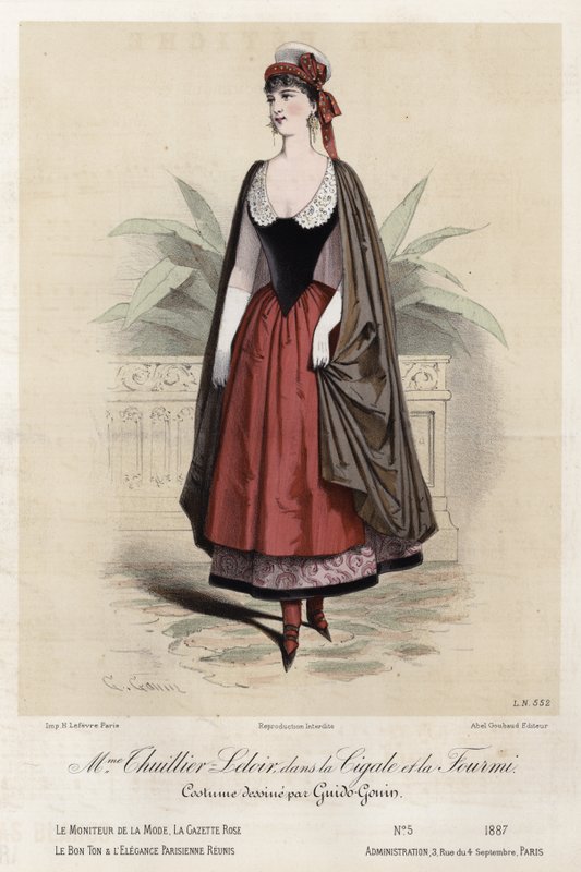 Fransk modetallrik, sent 1800-tal av French School