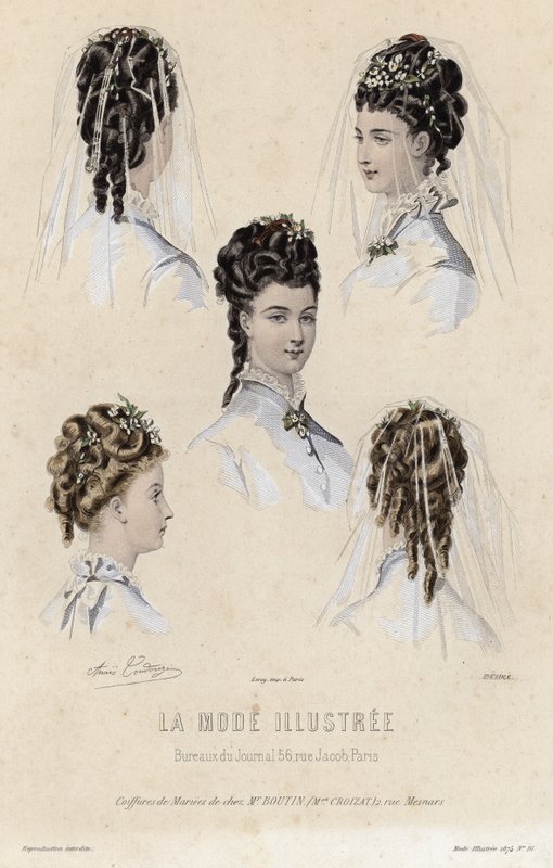 Fransk modetallrik, sent 1800-tal av French School