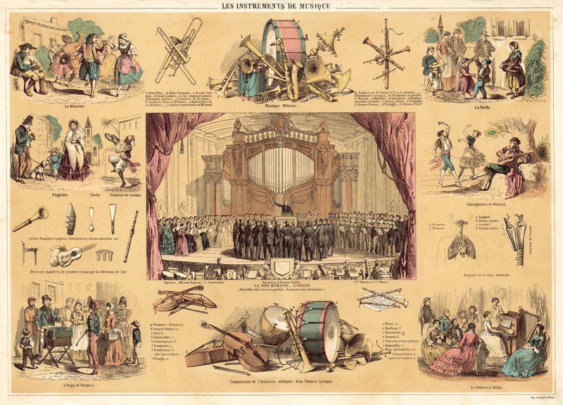 Musikinstrument (färglitografi) av French School