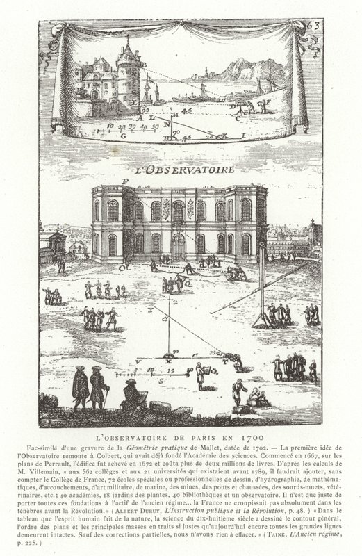 Paris observatorium år 1700 av French School