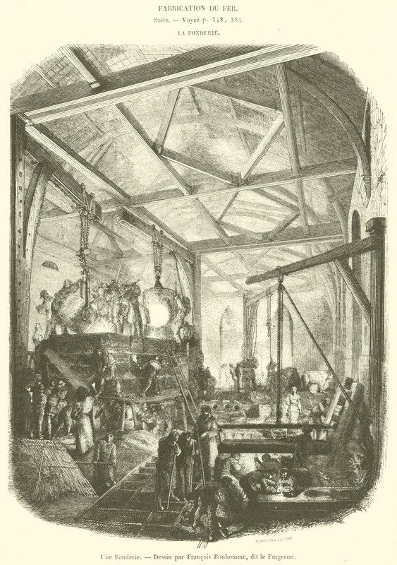 Ett gjuteri (gravyr) av French School